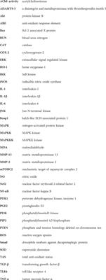 Pharmacological effects and the related mechanism of scutellarin on inflammation-related diseases: a review